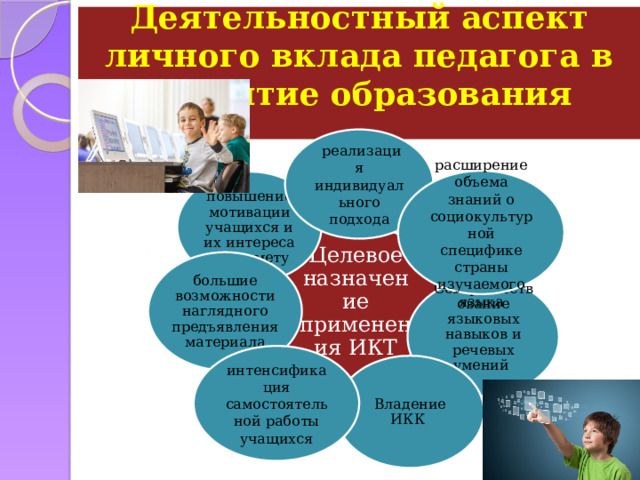 Деятельностный аспект личного вклада педагога в развитие образования     реализация индивидуального подхода расширение объема знаний о социокультурной специфике страны изучаемого языка повышение мотивации учащихся и их интереса к предмету Целевое назначение применения ИКТ большие возможности наглядного предъявления материала Совершенствование языковых навыков и речевых умений интенсификация самостоятельной работы учащихся Владение ИКК 