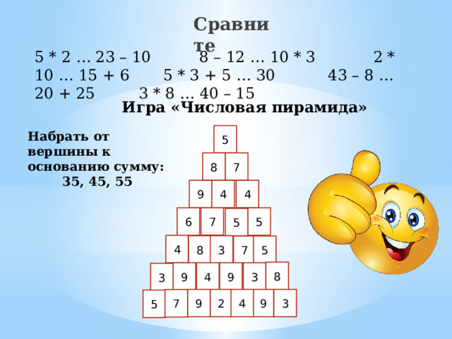 Сравните 5 * 2 … 23 – 10 8 – 12 … 10 * 3 2 * 10 … 15 + 6 5 * 3 + 5 … 30 43 – 8 … 20 + 25 3 * 8 … 40 – 15 Игра «Числовая пирамида» 5 Набрать от вершины к основанию сумму: 35, 45, 55 7 8 9 4 4 7 6 5 5 4 8 3 7 5 8 4 9 3 9 3 9 2 4 9 3 7 5 