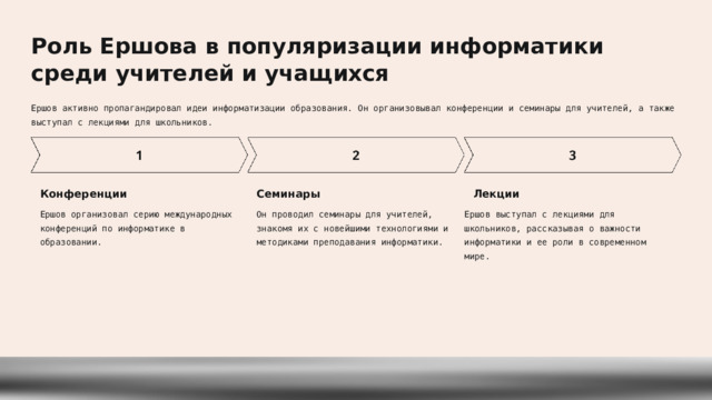  Роль Ершова в популяризации информатики среди учителей и учащихся Ершов активно пропагандировал идеи информатизации образования. Он организовывал конференции и семинары для учителей, а также выступал с лекциями для школьников. Конференции Семинары Лекции Ершов организовал серию международных конференций по информатике в образовании. Он проводил семинары для учителей, знакомя их с новейшими технологиями и методиками преподавания информатики. Ершов выступал с лекциями для школьников, рассказывая о важности информатики и ее роли в современном мире. 