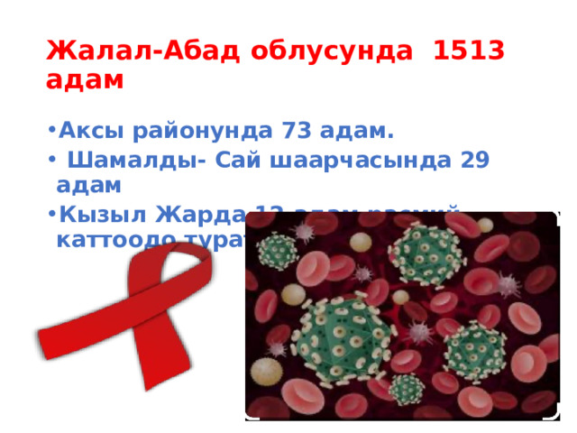 Жалал-Абад облусунда 1513 адам Аксы районунда 73 адам.  Шамалды- Сай шаарчасында 29 адам Кызыл Жарда 12 адам расмий каттоодо турат. 