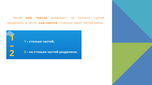 1 Число под чертой указывает, на сколько частей разделили, а число, над чертой – сколько таких частей взяли. 