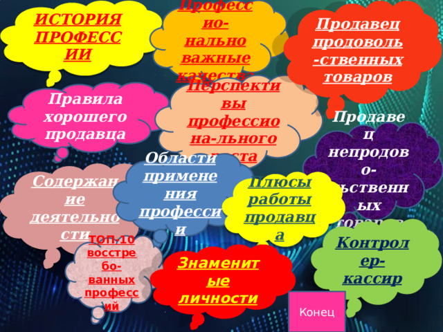 Профессио-нально важные качества ИСТОРИЯ ПРОФЕССИИ Продавец продоволь-ственных товаров Перспективы профессиона-льного роста Правила хорошего продавца Продавец непродово-льственных товаров Области применения профессии Содержание деятельности Плюсы работы продавца Контролер-кассир ТОП-10 восстребо-ванных профессий Знаменитые личности Конец 