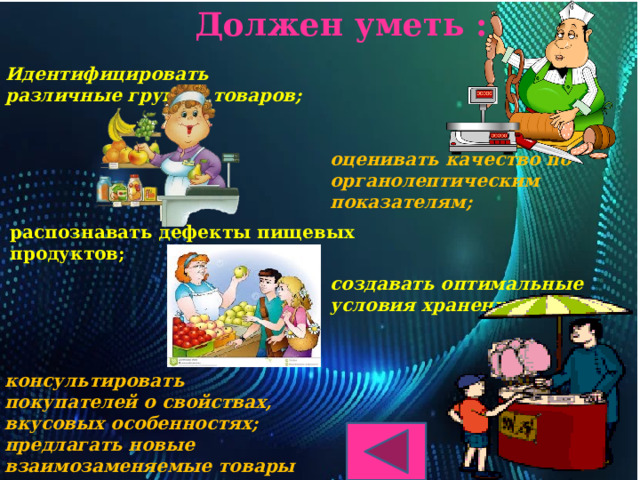 Должен уметь : Идентифицировать различные группы товаров; оценивать качество по органолептическим показателям; распознавать дефекты пищевых продуктов; создавать оптимальные условия хранения; консультировать покупателей о свойствах, вкусовых особенностях; предлагать новые взаимозаменяемые товары и товары сопутствующего ассортимента. 