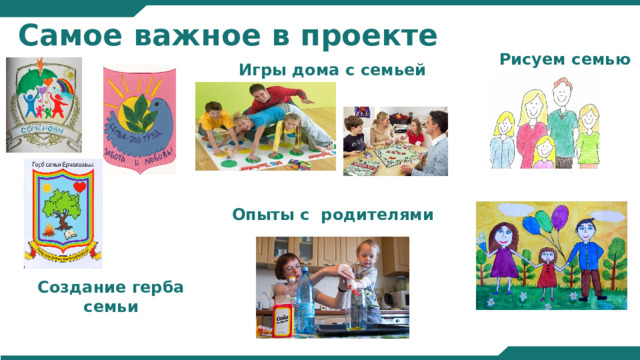 Самое  важное  в  проекте  Рисуем семью Игры дома с семьей Опыты с родителями Создание герба семьи 