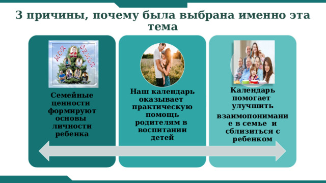3 причины, почему была выбрана именно эта тема Семейные ценности  формируют  основы  личности  ребенка Наш календарь оказывает практическую помощь родителям в воспитании детей Календарь помогает улучшить взаимопонимание в семье и сблизиться с ребенком 