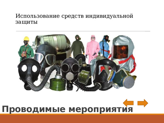 Использование средств индивидуальной защиты Проводимые мероприятия 