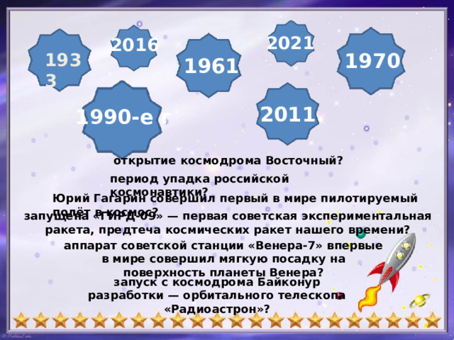 2021 2016 1970 1933 1961 2011 1990-е г открытие космодрома Восточный? период упадка российской космонавтики? Юрий Гагарин совершил первый в мире пилотируемый полёт в космос? запущена «ГИРД-09» — первая советская экспериментальная ракета, предтеча космических ракет нашего времени? аппарат советской станции «Венера-7» впервые в мире совершил мягкую посадку на поверхность планеты Венера? запуск с космодрома Байконур разработки — орбитального телескопа «Радиоастрон»? 