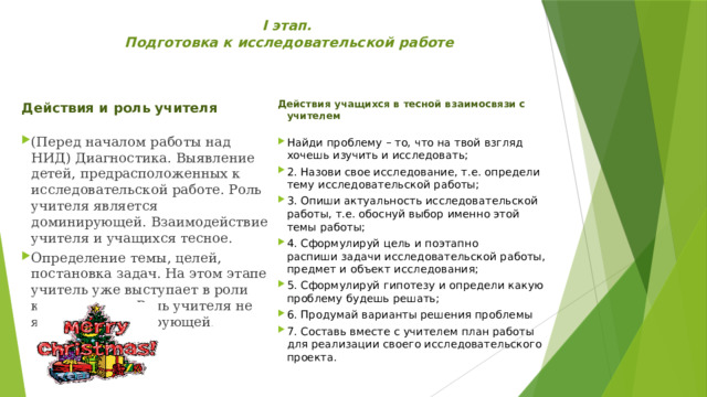 І этап.  Подготовка к исследовательской работе     Действия учащихся в тесной взаимосвязи с учителем Найди проблему – то, что на твой взгляд хочешь изучить и исследовать; 2. Назови свое исследование, т.е. определи тему исследовательской работы; 3. Опиши актуальность исследовательской работы, т.е. обоснуй выбор именно этой темы работы; 4. Сформулируй цель и поэтапно распиши задачи исследовательской работы, предмет и объект исследования; 5. Сформулируй гипотезу и определи какую проблему будешь решать; 6. Продумай варианты решения проблемы 7. Составь вместе с учителем план работы для реализации своего исследовательского проекта. Действия и роль учителя (Перед началом работы над НИД) Диагностика. Выявление детей, предрасположенных к исследовательской работе. Роль учителя является доминирующей. Взаимодействие учителя и учащихся тесное. Определение темы, целей, постановка задач. На этом этапе учитель уже выступает в роли консультанта. Роль учителя не является доминирующей . 