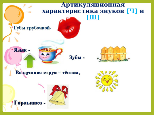 Артикуляционная характеристика звуков [ Ч ] и [ Ш ] 