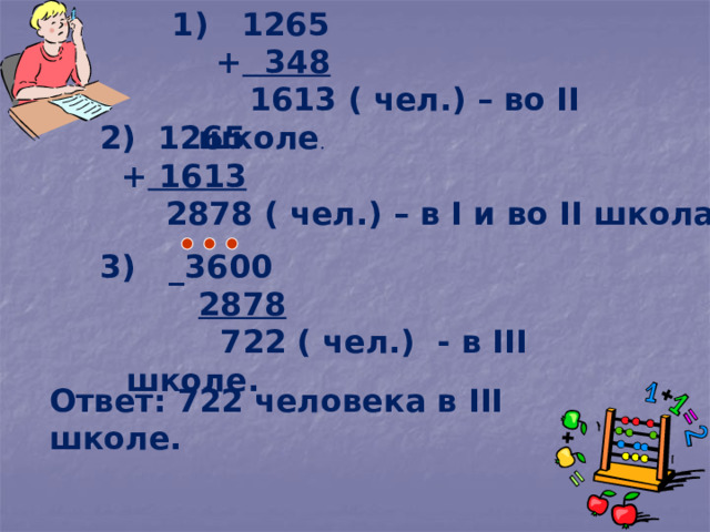  1265  + 348  1613 ( чел.) – во II школе .  1265  + 1613  2878 ( чел.) – в I и во II школах.  3) _3600  2878  722 ( чел.) - в III школе.  Ответ: 722 человека в III школе. 