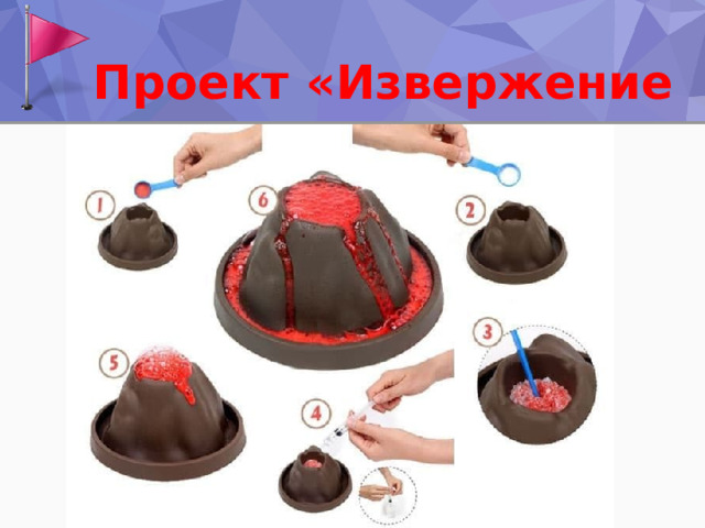 Проект «Извержение вулкана» 