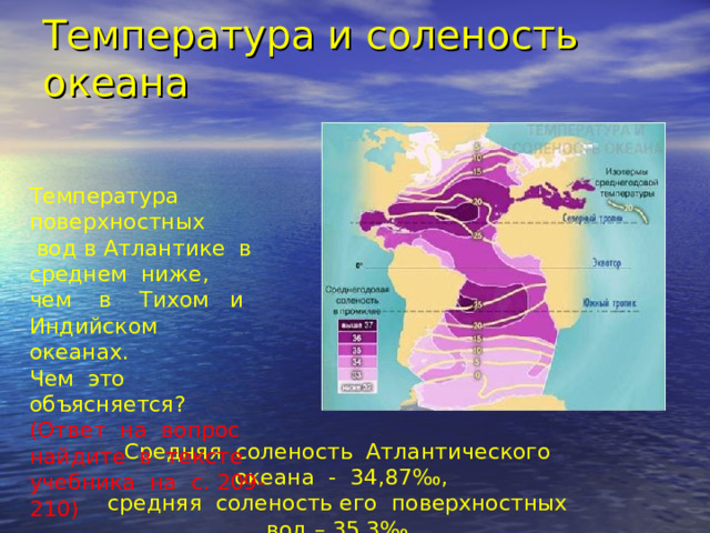 Температура и соленость океана Температура поверхностных  вод в Атлантике в среднем ниже, чем в Тихом и Индийском океанах.  Чем это объясняется? (Ответ на вопрос найдите в тексте учебника на с. 209-210)   Средняя соленость Атлантического океана - 34,87‰,  средняя соленость его поверхностных вод – 35,3‰,  максимальная – более 37,5‰. 
