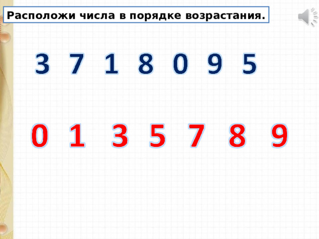 Расположи числа в порядке возрастания. 