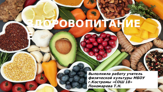 Здоровое питание Выполнила работу учитель физической культуры МБОУ г.Костромы «СОШ 18» Пономарева Т.Н. 