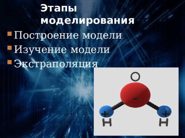 Этапы моделирования Построение модели Изучение модели Экстраполяция . 