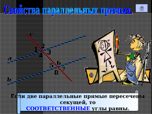 с 2 1 3 4 а 6 5 7 Р 8 b Если две параллельные прямые пересечены секущей, то СООТВЕТСТВЕННЫЕ углы равны. 