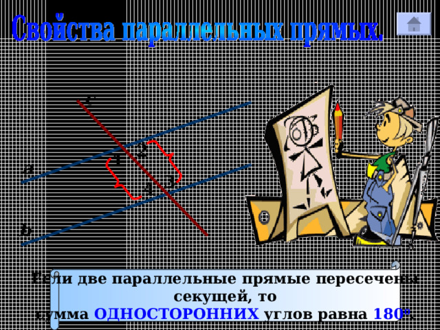 с 2 1 а 3 4 Р b Если две параллельные прямые пересечены секущей, то сумма ОДНОСТОРОННИХ углов равна 180 0 . 