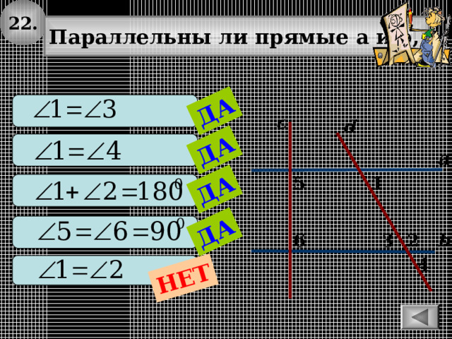 22. ДА ДА ДА ДА НЕТ Параллельны ли прямые а и b , если  с d  а 5 1   2 b 6 3 4  