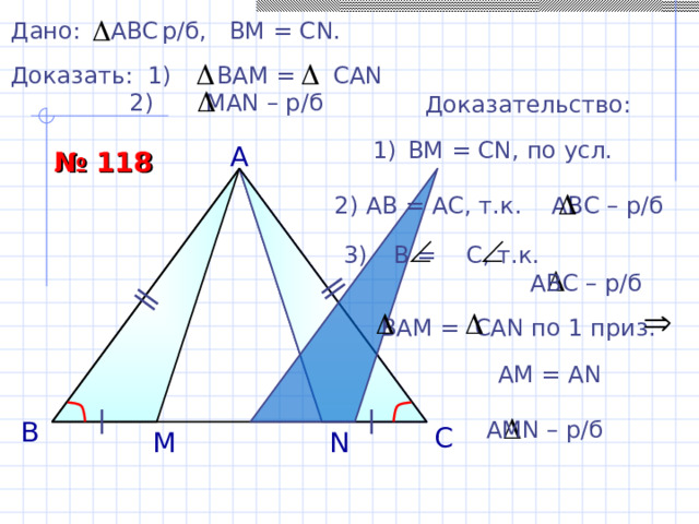 Дано: р/б, ВМ = С N. АВС Доказать: 1)  BAM = CAN  2)  MAN – р/б Доказательство: ВМ = С N , по усл. А № 118 2) АВ = АС, т.к. АВС – р/б  В = С, т.к.  АВС – р/б BAM = CAN по 1 приз. С.М. Саврасова, Г.А. Ястребинецкий «Упражнения по планиметрии на готовых чертежах» А M = AN В А MN – р/б С M N 