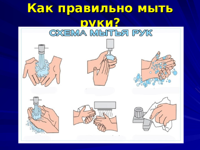 Как правильно мыть руки? 