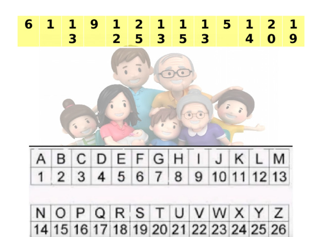 6 1 13 9 12 25 13 15 13 5 14 20 19 