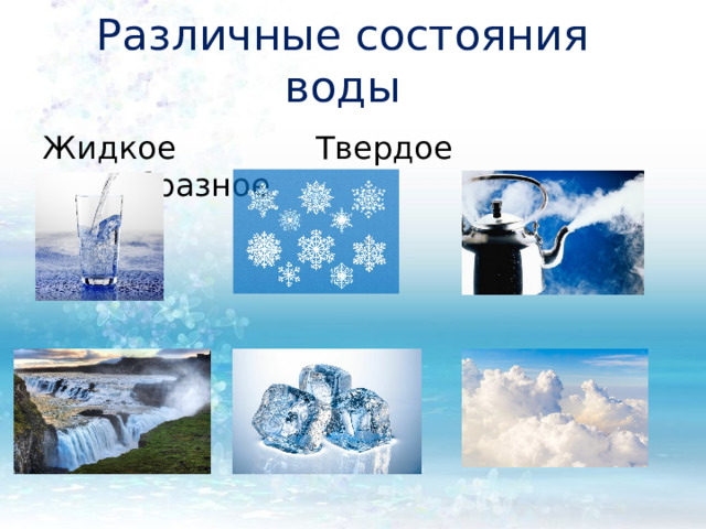 Различные состояния воды   Жидкое Твердое Газообразное 