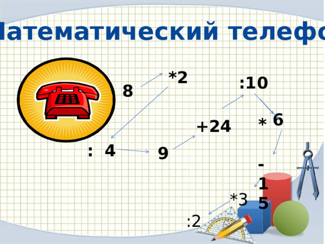 Математический телефон *2 :10 8 9 * +24 : 4 9 -15 *3 :2 