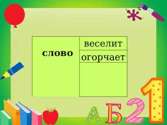    слово веселит огорчает   