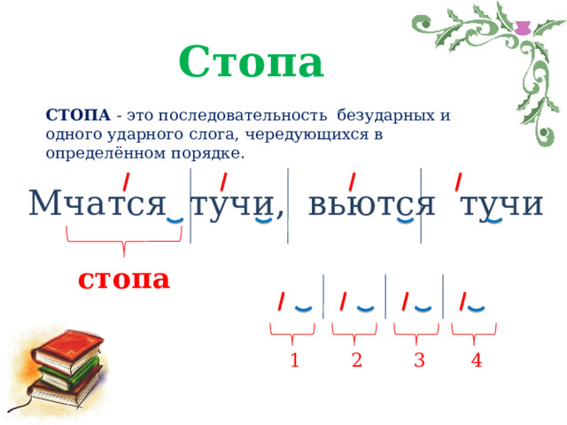 Стопа СТОПА - это последовательность безударных и одного ударного слога, чередующихся в определённом порядке. Мчатся тучи, вьются тучи стопа 1 2 3 4 