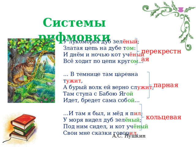 Системы рифмовки У лукоморья дуб зел ёный ;  Златая цепь на дубе т ом :  И днём и ночью кот уч ёный  Всё ходит по цепи круг ом …   … В темнице там царевна т ужит , А бурый волк ей верно сл ужит ; Там ступа с Бабою Яг ой Идет, бредет сама соб ой …   … И там я был, и мёд я п ил ;  У моря видел дуб зел ёный ;  Под ним сидел, и кот уч ёный  Свои мне сказки говор ил .   перекрестная парная кольцевая А.С. Пушкин 