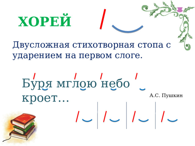 ХОРЕЙ Двусложная стихотворная стопа с ударением на первом слоге. Буря мглою небо кроет… А.С. Пушкин 