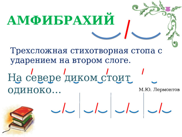 АМФИБРАХИЙ Трехсложная стихотворная стопа с ударением на втором слоге. На севере диком стоит одиноко… М.Ю. Лермонтов 