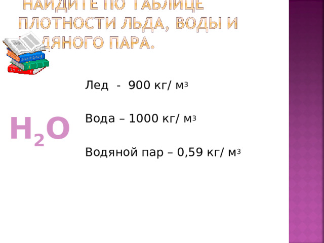  Лед - 900 кг/ м 3  Вода – 1000 кг/ м 3  Водяной пар – 0,59 кг/ м 3 Н 2 О 