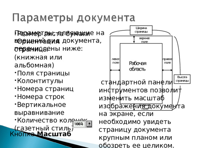 Параметры, влияющие на внешний вид документа, перечислены ниже: Размер листа бумаги Ориентация страницы  (книжная или альбомная) Поля страницы Колонтитулы Номера страниц Номера строк Вертикальное выравнивание Количество колонок  (газетный стиль)  стандартной панели инструментов позволит изменить масштаб изображения документа на экране, если необходимо увидеть страницу документа крупным планом или обозреть ее целиком. Кнопка Масштаб 