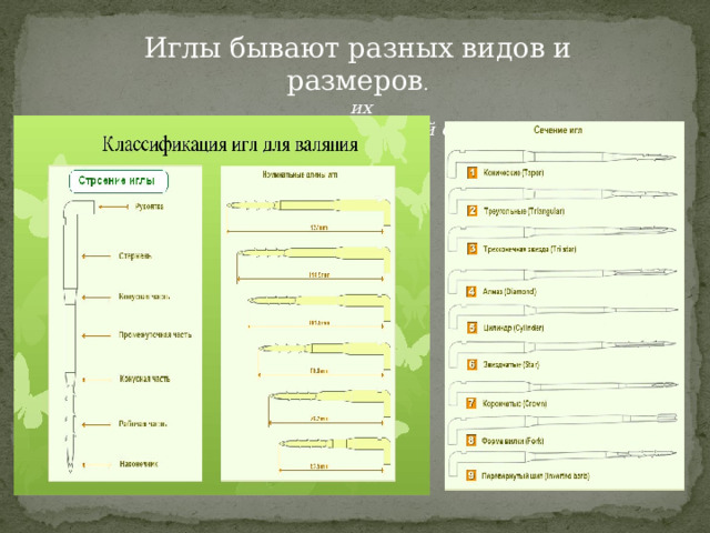 Иглы бывают разных видов и размеров .  их отдельно подбирают для каждой стадии валя ния 