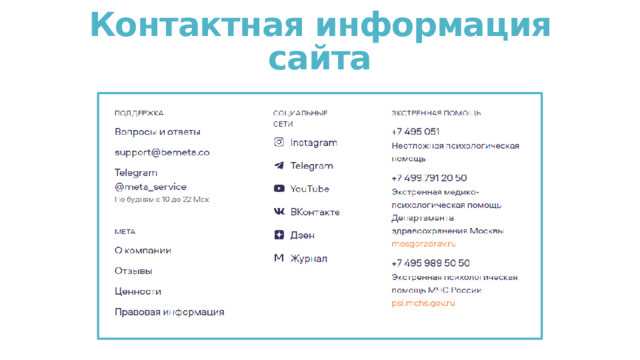 Контактная информация сайта 