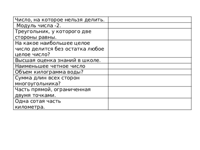 Число, на которое нельзя делить.    Модуль числа -2.   Треугольник, у которого две стороны равны.   На какое наибольшее целое число делится без остатка любое целое число?   Высшая оценка знаний в школе. Наименьшее четное число     Объем килограмма воды?   Сумма длин всех сторон многоугольника?   Часть прямой, ограниченная двумя точками.   Одна сотая часть километра.   