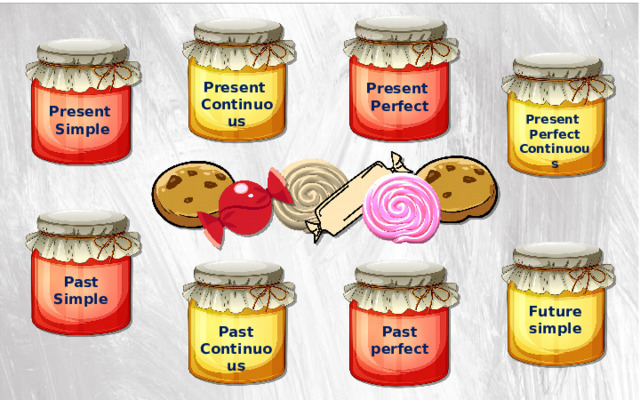 Present Continuous Present Perfect Present Simple Present Perfect Continuous Past Simple Future simple Past Past perfect Continuous 