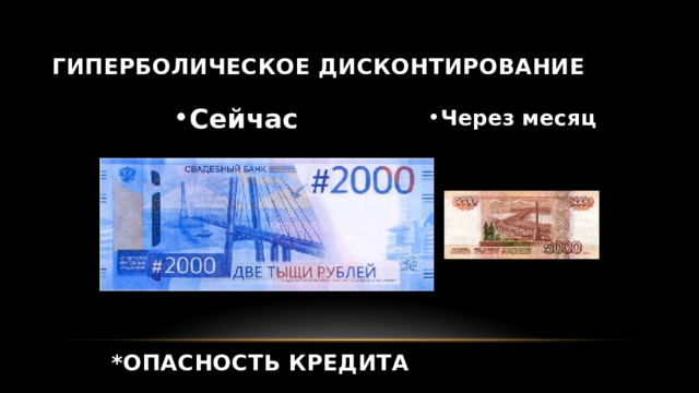 Гиперболическое дисконтирование Сейчас Через месяц *Опасность кредита  