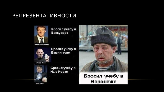 Репрезентативности 
