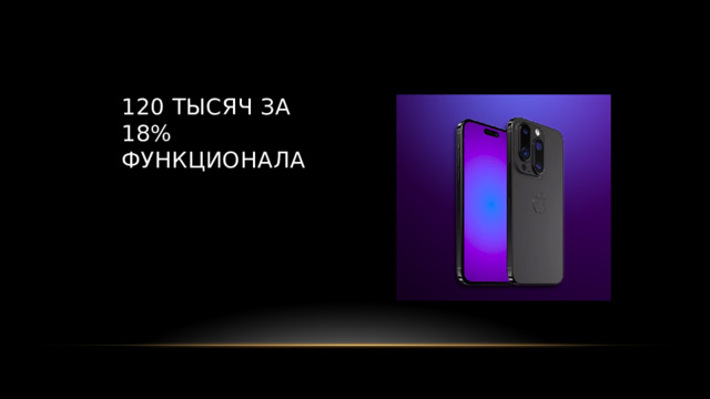 120 тысяч за 18% функционала 
