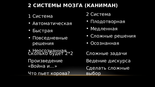 2 системы мозга (Каниман) 2 Система Плодотворная Медленная Сложные решения Осознанная 1 Система Автоматическая Быстрая Повседневные решения Неосознанная Сложные задачи Сколько будет 2*2 Ведение дискурса Произведение «Война и…» Сделать сложные выбор Что пьет корова? 