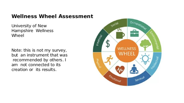 Wellness  Wheel  Assessment University of New Hampshire  Wellness Wheel Note:  this  is  not  my  survey,  but  an  instrument  that  was recommended  by others.  I am  not  connected  to  its  creation  or  its  results. 