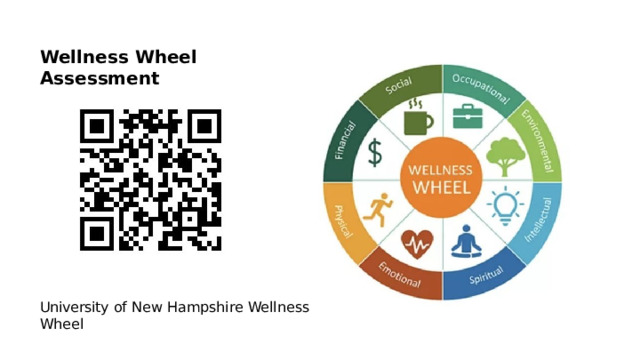Wellness  Wheel  Assessment University  of  New  Hampshire Wellness Wheel 