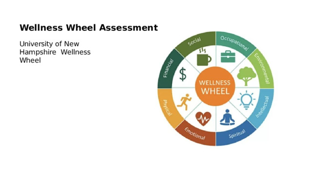 Wellness  Wheel  Assessment University of New Hampshire  Wellness Wheel 