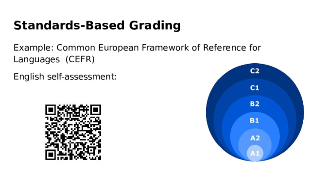 Standards-Based  Grading Example:  Common European  Framework  of  Reference  for Languages  (CEFR) English self-assessment: 