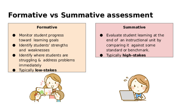 Formative vs Summative assessment Formative Monitor student progress toward  learning goals Identify students’ strengths and  weaknesses Identify  where  students  are  struggling  &  address  problems  immediately Typically  low-stakes Summative Evaluate  student  learning  at  the  end  of  an  instructional  unit  by  comparing  it  against  some  standard or benchmark. Typically  high-stakes 