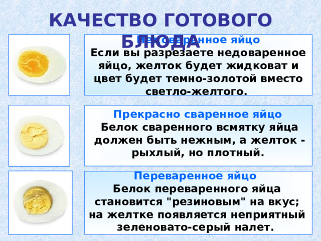 КАЧЕСТВО ГОТОВОГО БЛЮДА Недоваренное яйцо  Если вы разрезаете недоваренное яйцо, желток будет жидковат и цвет будет темно-золотой вместо светло-желтого. Прекрасно сваренное яйцо  Белок сваренного всмятку яйца должен быть нежным, а желток - рыхлый, но плотный.  Переваренное яйцо  Белок переваренного яйца становится 