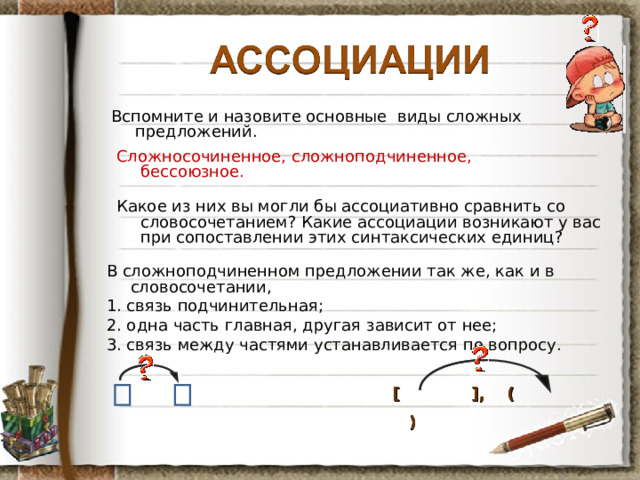 Вспомните и назовите основные виды сложных предложений. Сложносочиненное, сложноподчиненное, бессоюзное. Какое из них вы могли бы ассоциативно сравнить со словосочетанием? Какие ассоциации возникают у вас при сопоставлении этих синтаксических единиц? В сложноподчиненном предложении так же, как и в словосочетании, 1. связь подчинительная; 2. одна часть главная, другая зависит от нее; 3. связь между частями устанавливается по вопросу.  [    ] , ( )  [    ] , ( ) 