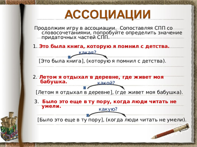 Продолжим игру в ассоциации. Сопоставляя СПП со словосочетаниями, попробуйте определить значение придаточных частей СПП. 1. Это была книга, которую я помнил с детства. какая? [ Это была книга ] , ( которую я помнил с детства ) . 2. Летом я отдыхал в деревне, где живет моя бабушка. какой? [ Летом я отдыхал в деревне ] , ( где живет моя бабушка ) . 3. Было это еще в ту пору, когда люди читать не умели. какую?  [ Было это еще в ту пору ] , ( когда люди читать не умели ) . 